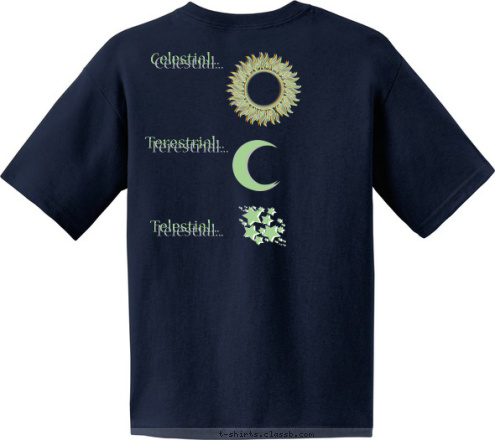 And there 
are bodies... Celestial...




Terestrial...




Telestial... T-shirt Design Degrees of Glory T