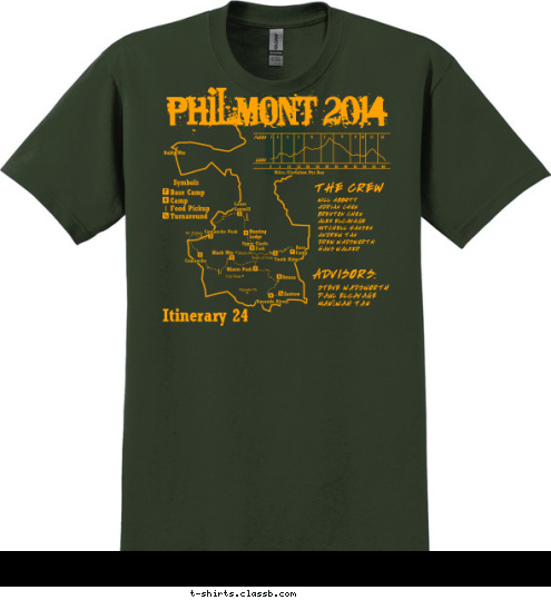 PHILMONT 2014 THE CREW WILL ABBOTT
ADRIAN CHOU
BRENTON CHOU
ALEK ELCAVAGE
MITCHELL HANSEN
ANDREW TAN
DREW WADSWORTH
HANS WALKER ADVISORS: STEVE WADSWORTH
PAUL ELCAVAGE
MAN-WAH TAN Itinerary 24 T-shirt Design 