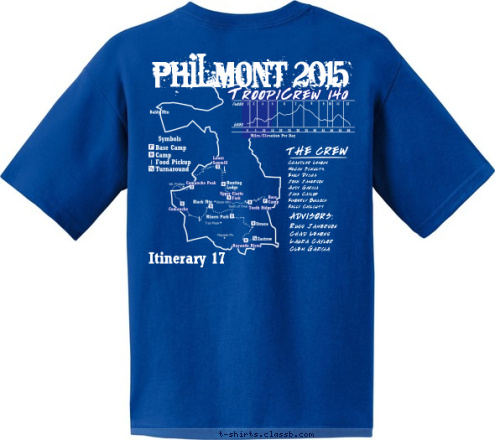 CREW LEADER Missouri City, TX PHILMONT 2015 Crew/Troop 140 Troop/Crew 140 THE CREW Chandler Lemons
Megan Schultz
Emily Dycha
Josh Jamerson
Andy Garcia
Jake Caylor
Kimberly Bullock
Kelly Chilcutt ADVISORS: Russ Jamerson
Chad Lemons
Laura Caylor
Clem Garcia Itinerary 17 T-shirt Design 