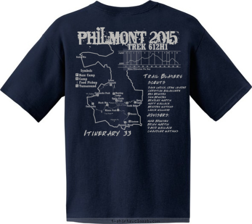 Trail Blazers GARLAND, TX TROOP 1989 ADVISORS: MIKE BRUNSEN
BRIAN MARTIN
DAVID WALLACE
CHANDLER WATKINS DANE LUDICK, CREW LEADER
CHRISTIAN BALANCIERE
BEN BRUNSEN
SAM BRUNSEN
BRADLEY MARTIN
MATT WALLACE
BRAYDEN WATKINS
LANCE WILLIAMS



 SCOUTS TREK 612H1 PHILMONT 2015 Itinerary 33 T-shirt Design 