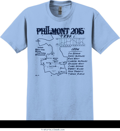 PHILMONT 2015 TREK 1 CREW David Fine
Dean Hudadoff
Tim Willingham
Ben Willingham
Daniel Hudadoff
Marshall Fine
Ryan Page
Sam Meeks
Tristan Pterka
Ryan Bauer
Ian Woody
 CREW LEADER CREW 2 Jim Greene
Kerry McKelvey
Russ West
Cameron McKelvey
Granger West
James Greene
Robert Wilson
Sean Doherty
Thomas Harlin
Karan Shenoi

 Itinerary 1 T-shirt Design 