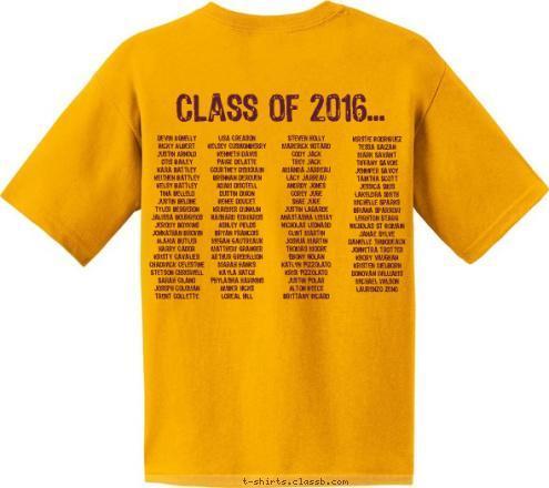 Randallstown Elementary Class of 2016... Kirstie Rodriguez
Tessa Saizan
Mark Savant
Tiffany Savoie
Jennifer Savoy
Tabitha Scott
Jessica Sims
Lakeldra Smith
Michelle Sparks
Briana Sparrow
Leighton Stagg
Nicholas St Romain
Janae Sylve
Danielle Thibodeaux
Johnetra Trotter
Khory Vaughan
Kristen Welborn
Donovan Williams
Michael Wilson
Laurenzo Zeno Steven Holly
Marerick Hotard
Cody Jack
Trey Jack
Amanda Jarreau
Lacy Jarreau
Andrdy Jones
Corey Juge
Shae Juge
Justin Lagarde
Anastashia Lemay
Nicholas Leonard
CLint Martin
Joshua Martin
Thomas Moore
Ebony Nolan
Katlyn Pizzolato
Krisi Pizzolato
Justin Polar
Alton Reece
Brittany Ricard 2 Lisa Creason
Kelsey Cushionberry
Kenneth Davis
Paige Delatte
Courtney Demoulin
Brennan Derouen
Adam Disotell
Dustin Dixon
Renee Doucet
Kraemer Dunklin
Rashard Edwards
Ashley Fields
Bryan Francois
Megan Gautreaux
Matthew Granger
Arthur Gremillion
Marah Hanks
Kayla Hatch
Phylashia Hawkins
Amber Hicks
Loreal Hill 6 Devin Agnelly
Ricky Albert
Justin Arnold
Otis Bailey
Kara Battley
Keithen Battley
Kelsy Battley
Tina Bellelo
Justin Belone
Tyler Bergeron
Jalissa Bourgeios
Jeremy Boykins
Johnathan Brown
Alakia Butler
Harry Cador
Kristy Cavalier
Chadwick Celestine
Stetson Chriswell
Sarah Cilano
Joseph Coleman
Trent Collette 1 0 T-shirt Design 