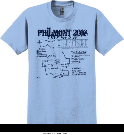 PHILMONT 2016 TREK 705 S 03 THE CREW LUKE SHIPMAN,
KYLE BRYAN
MICHAEL CHESHIRE
GARRETT HUDSON
CALEB NOTZ
BEN PALUMBO CREW LEADER ADVISORS: PHIL NOTZ
JEFF CHESHIRE
MATT SHIPMAN Itinerary 15 T-shirt Design 