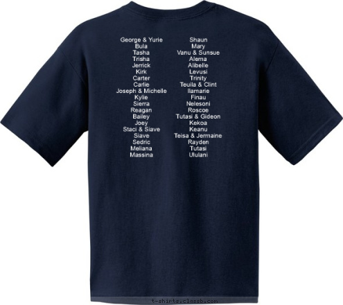 Shaun
Mary
Vanu & Sunsue
Alema
Alibelle
Levusi
Trinity
Teuila & Clint
Ilamarie
Finau
Nelesoni
Roscoe
Tutasi & Gideon
Kekoa
Keanu
Teisa & Jermaine
Rayden
Tutasi
Ululani George & Yurie
Bula
Tasha
Trisha
Jerrick
Kirk 
Carter
Carlie
Joseph & Michelle
Kylie
Sierra
Reagan
Bailey
Joey
Staci & Siave
Siave
Sedric
Meliana
Massina Ululani Finau Kaaawa, HI
