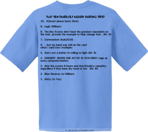 TOP TEN PHRASES HEARD DURING TRIP Adults
Steven Barnholtz
Shawn Mansfield Crew
Willam Comer (L)
Kyle Dombrowski
Kieran Mansfield
Troy Reisner
Joseph Schuker
Nick Wells

 


10.  #[insert phase here] (Nick)

9.  Legit (William)

8.  The Boy Scouts don't have the greatest reputation on the trail...provide the example to help change that.  (Mr. B)

7.  Communism (Kyle2016)

6.  ...but my hand was still on the card 
when I said Uno! (multiple)

5.  that's not a battle I'm willing to fight (Mr. B)

4.  DANGER!  BEARS ARE ACTIVE IN THIS AREA! (sign at every campsite/shelter)

3.  Give the scouts 6 hours and they'll build a campfire, regardless if they have dry wood or not.  (Mr. M)
 
2.  Blue Reverse (to William)

1.  Gritty (to Troy) Troop 947 
Backpacking Trip 2016
Great Smoky Mountain National Park T-shirt Design Backpacking Trip 2016