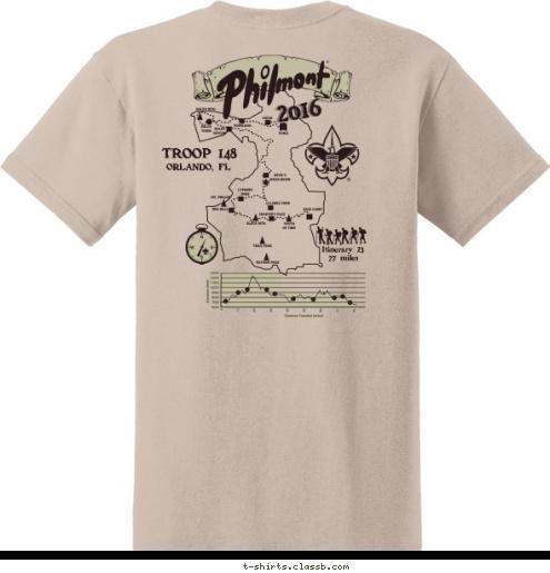 TROOP 148 Itinerary 23 77 miles TROOP 148 ORLANDO, FL 2016 LAKE HIGHLAND Troop 123 • Itinerary 22 THE CREW THE CREW ADVISORS ADVISORS Name
Name
Name
Name


 Name
Name
Name
Name


 2016 T-shirt Design 