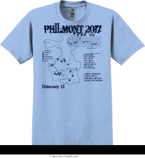 PHILMONT 2017 Itinerary 12 TREK 712 LONDON BOB,
DUKE COLEMAN
RYAN FRITZ
DAVE FRITZ
CARL MOTLEY
GEORGE MOTLEY
KOLE NEVITT
LEE PETERSON CHRIS COLEMAN
DAVID FRITZ
EDWARD MOTLEY 
CRAIG PETERSON T-shirt Design 