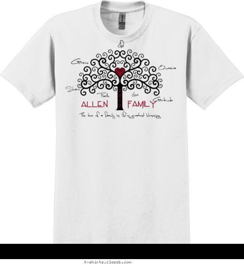 2
0
1
2 FAMILY ALLEN The love of a family is life's greatest blessing Queenia Gertrude
 Love Faith Share Grow Life T-shirt Design 