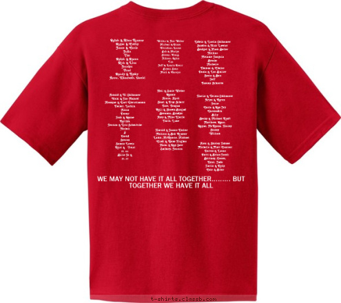 WE MAY NOT HAVE IT ALL TOGETHER......... BUT TOGETHER WE HAVE IT ALL Alex & Shirley Jahner
Michelle & Matt Courser
Dalton & Lucas
Patti & Brian Jacob
Brittney, Derek,
Tyler, Jade
Justin & Kelly 
Cole & Brier Harold & Janice Umber
Melissa & Bob Kramer
Lakin, McKenzie, Michael
Cindi & Gene Hughes
Nicki & Ray Serr
Zachary, Jessica Neil & Susie Weber
Ronnie
Alicia, April
Shari & Troy Scherr
Tate, Teagan
Kelli & Shawn Burgad
Breanna, Bradyn
Amy & Mike Eberle
Faith. Luke Harlin & Velma Ohlhauser
Arlyn & Karen
Jesse
Carla & Ron Job
Cassandra
Billy
Becky & Michael Kraft
Matthew, Ryan, 
Regan, McKenna, Hailey
Stacey
William Edwin & Luella Ohlhauser
Sandra & Nick Lawler
Bridget & Mark Belter
Nicklas
Melanie Jangula
Brooke
Michelle
Thomas & Chelse
Paula & Les Balliet
Sonia & Ben
Jeff
Tammy Schuette Wilbur & Ann Weber
Michael & Diana
Christian, Lucas
Bob & Marlys
Steven, Craig, 
Allison, Robin
Tim
Jeff & Laurie Doerr
Bryan, Sean
Mark & Carolyn Luella Ralph & Alma Kramer
Roger & Cathy
Jason & Corin
Julia
Tim
Ralph & Renee
Rick & Lisa
Jocelyn
Fred
Randy & Kathy
Anne, Elizabeth, David Shirley Arnold & Vi Ohlhauser
Vicki & Jim Malard
Monique & Curt Christianson
Tucker, Larkin, 
Alicia
Trevor
Josh & Renae 
Kaitlyn, 
Jessica & Eric Schmitcke
Nickoli
jj
David
Steven
Sunnie Lewis
Krist &   Feist
rr, ss
Billie Jo &
rr, rr Janice Married 1926 Velma Neil Viola Vivian  Freddie Wilbur Alma Bill & Martha June 18-20, 2010 - Linton, North Dakota Family Reunion Weber T-shirt Design 