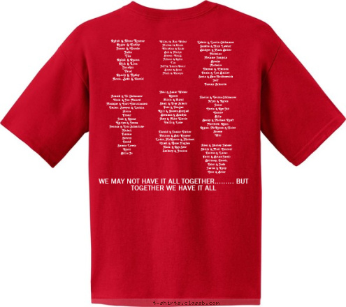 WE MAY NOT HAVE IT ALL TOGETHER......... BUT TOGETHER WE HAVE IT ALL Alex & Shirley Jahner
Shelly & Matt Courser
Dalton & Lucas
Patti & Brian Jacob
Brittney, Derek,
Tyler & Jade
Justin & Kelly 
Cole & Briar Harold & Janice Umber
Melissa & Bob Kramer
Lakin, McKenzie & Michael
Cindi & Gene Hughes
Nicki & Ray Serr
Zachary & Jessica Neil & Susie Weber
Ronnie
Alicia & Apryl
Shari & Troy Scherr
Tate & Teagan
Kelli & Shawn Burgad
Breanna & Bradyn
Amy & Mike Eberle
Faith & Luke Harlin & Velma Ohlhauser
Arlyn & Karen
Jesse
Carla & Ron Job
Cassie
Billy
Becky & Michael Kraft
Matthew, Ryan, 
Regan, McKenna & Halee
Stacey
Will Edwin & Luella Ohlhauser
Sandra & Nick Lawler
Bridget & Mark Belter
Nicholas
Melanie Jangula
Brooke
Michelle
Thomas & Chelsea
Paula & Les Balliet
Sonia & Ben Heidenreich
Jeff
Tammy Schuette Wilbur & Ann Weber
Michael & Diana
Christian & Luke
Bob & Marlys
Steven, Craig, 
Allison & Robin
Tim
Jeff & Laurie Doerr
Bryan & Sean
Mark & Carolyn Luella Ralph & Alma Kremer
Roger & Cathy
Jason & Corrin
Julia
Tim
Ralph & Renee
Rick & Lisa
Jocelyn
Fred
Randy & Kathy
Anne, Beth & David Shirley Arnold & Vi Ohlhauser
Vicki & Jim Malard
Monique & Curt Christiansen
Tucker, Sawyer & Larkin, 
Alicia
Trevor
Josh & Renae 
Kaitlyn & Jenna
Jessica & Eric Schmitcke
Nickoli
Timmie
Steven
David
Sunnie Lewis
Kristi
Billie Jo  Janice Married 1926 Velma Neil Viola Vivian  Freddie Wilbur Alma Bill & Martha June 18-20, 2010 - Linton, North Dakota Family Reunion Weber T-shirt Design 