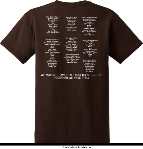 WE MAY NOT HAVE IT ALL TOGETHER......... BUT TOGETHER WE HAVE IT ALL Alex & Shirley Jahner
Shelly & Matt Courser
Dalton & Lucas
Patti & Brian Jacob
Brittney, Derek,
Tyler & Jade
Justin & Kelly 
Cole & Bryar Harold & Janice Umber
Melissa & Bob Kramer
Lakin, McKenzie & Michael
Cindi & Gene Hughes
Nicki & Ray Serr
Zachary & Jessica Neil & Susie Weber
Ronnie
Alicia & Apryl
Shari & Troy Scherr
Tate & Teagan
Kelli & Shawn Burgad
Breanna & Bradyn
Amy & Mike Eberle
Faith & Luke Harlin & Velma Ohlhauser
Arlyn & Karen
Jesse
Carla & Ron Job
Cassie
Billy
Becky & Michael Kraft
Matthew, Ryan, 
Regan, McKenna & Halee
Stacey
Will Edwin & Luella Ohlhauser
Sandra & Nick Lawler
Bridget & Mark Belter
Nicholas
Melanie Jangula
Brooke
Michelle
Thomas & Chelsea
Paula & Les Balliet
Sonia & Ben Heidenreich
Jeff
Tammy Schuette Wilbur & Ann Weber
Michael & Diana
Christian & Luke
Bob & Marlys
Steven, Craig, 
Allison & Robin
Tim
Jeff & Laurie Doerr
Bryan & Sean
Mark & Carolyn Luella Ralph & Alma Kremer
Roger & Cathy
Jason & Corrin
Julia
Tim
Ralph & Renee
Rick & Lisa
Jocelyn
Fred
Randy & Kathy
Anne, Beth & David Shirley Arnold & Vi Ohlhauser
Vicki & Jim Malard
Monique & Curt Christiansen
Tucker, Sawyer & Larkin, 
Alicia
Trevor
Josh & Renae 
Kaitlyn & Jenna
Jessica & Eric Schmitcke
Nickoli
Steven
David
Timmie
Sunnie Lewis
Kristi & Jamie Feist
Brady & Ryder
Billie Jo Jacobs
Adym & Mya Janice Married 
Nov. 26, 1926 Velma Neil Viola Vivian  Freddie Wilbur Alma Bill & Martha June 18-20, 2010 - Linton, North Dakota Family Reunion Weber T-shirt Design 