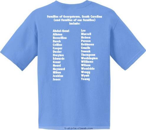 Families of Georgetown, SC Families of Georgetown, SC 2008 Abdul-Qawi
Allston
Bessellieu
Burch
Collins
Cooper
Dozier
Drayton
Edwards
Grant
Heard
Heyward
Hilton
Jenkins
Jones Families of Georgetown, South Carolina
(and families of our families)
include: Lee
Murrell
Nelson
Parson
Robinson
Smalls
Smoak
Thompson
Washington
Williams
Wilson
Woodside
Wragg
Wyatt
Young Families of Georgetown, SC Kings Dominion, VA July 4 - 6, 2008 Family Reunion tradition.