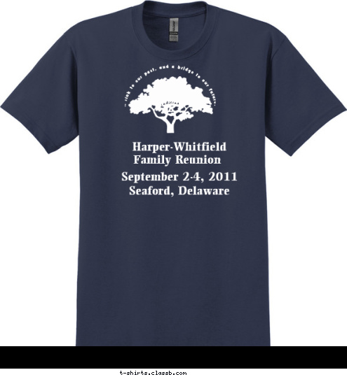 Harper-Whitfield  Abdul-Qawi
Allston
Bessellieu
Burch
Collins
Cooper
Dozier
Drayton
Edwards
Grant
Heard
Heyward
Hilton
Jenkins
Jones Families of Georgetown, South Carolina
(and families of our families)
include: Lee
Murrell
Nelson
Parson
Robinson
Smalls
Smoak
Thompson
Washington
Williams
Wilson
Woodside
Wragg
Wyatt
Young A link to our past, and a bridge to our future. Seaford, Delaware September 2-4, 2011 Family Reunion tradition.