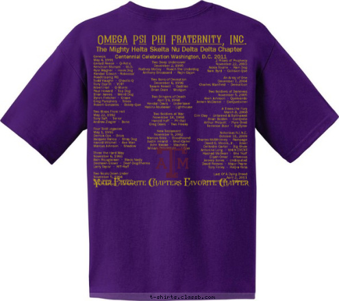 Your text here! 2
0
1
1 New Text New Text New Text New Text 1WW The Swagnificent Ques Your Favorite Chapters Favorite Chapter The Mighty Helta Skelta Nu Delta Delta Chapter Centennial Celebration Washington, D.C. 2011 Omega Psi Phi Fraternity, Inc. The Swagnificent Ques Sweat, and Tears Genesis
May 4, 1991
Gerald Reece  -  Q-Rotic
Kenchion Stonum  -  M.D.
Kyle Wagner  -  Hook Dog
Randall Gibson - Robocop/
    Roadtripping RG
Todd Vaughn  -  Chaotic Q
Tony Espritt  -  YDTF
Albert Hall  -  Q-Storm
Paul Howard  -  Top Dog
Brian James  -  Weird Dog
Byron Fletcher  -  Grape
Greg Pumphery  -  Timex
Robert Gonzales  -  Bobby-Que

Two Steps From Hell
May 22, 1992
Tony Taft  -  Terror
Andrew Ziegler  -  Bone

Four Told Legacies
May 1, 1993
Derrick Cox  -  Brick
Jacques Ballou  -  Stray Dog
Harold Mitchell  -  Axe Man
Marcus Johnson  -  Shadow

Three the Hard Way
November 6, 1993
Akin Rojugbokan  -  Black Nasty
Deshawn Glover  -  Deaf-Dog/Thermo
Larry Taylor  -  Riff-Raff

Two Souls Down Under
November 5, 1994
Chidi James  -  Deception
Marc Robinson  -  Goldee
 100 Years of Two Deep Undercover
December 2, 1995
Rodney McCoy  -  Roach The Underdog
Anthony Broussard  -  Rajin Cajun

Two Sons of Deception
December 6, 1996
Tavare Newell  -  Cadillac
Brian Doze  -  Shotgun

Two Bringers of Death
April 19, 1998
Kendall Davis  -  Undertaker
Kabiru Abubakar  -  Lighthouse

Two Soldiers at War
November 14, 1998
Harold Huff  -  Pit-Bull
Greg Davis  -  Two Freaky

New Testament
November 9, 2002
Marcus Sims  -  Bloodhound
Justin Ireland  -  Shot-Caller
John Nwoke  -  Machete
William Droomgule  -  I-Que
 NDD  2 Pillars of Prophecy
November 22, 2003
Askia Tourre  -  Rain Dog
Sam Byrd  -  Collision Que

An Army of One
December 7, 2004
Charles Stanfield  -  Demolition

Two Soldiers of Darkness
November 5, 2005
Alvin Johnson  -  Quemando
Jerwin McDaniel  -  ExeQuetioner

4 Times the Fury
March 8, 2008
Erin Clay  -  Untamed & Buttnaked
Brian Bolden  -  ConQrete
Arthur Philpott  -  Pure-Bred
Terrence Bizor  -  BigTyme

Notorious N.I.N.E.
October 31, 2009
Charles McWhinney  -  Rampage
David G. Moore, Jr.  -  Joker
De'Andre Carter  -  Big Show
Antonine Long  -  M4IN EVENT
Kashad McBean  -  Sho 'Nuff
Eliyah Omar  -  Infamous
Jeremy Jones  -  Undisputed
David Reeves  -  Major Payne
Tory Finley  -  RoQ-a-fella

Last Of A Dying Breed
April 2, 2011
Chimeebere Eze  -  RoQweiler
 WYF  Blood, 2
0
1
1 1
9
1
1 T-shirt Design Nu Delta Delta Centennial T Shirt