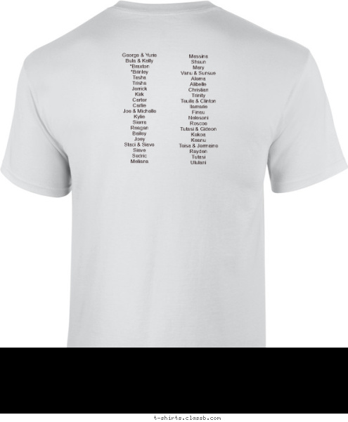 George & Yurie
Bula & Kelly
*Braxton
*Brinley
Tasha
Trisha
Jerrick
Kirk
Carter
Carlie
Joe & Michelle
Kylie
Sierra
Reagan
Bailey
Joey
Staci & Siave
Siave
Sedric
Meliana Massina
Shaun
Mary
Vanu & Sunsue
Alema
Alibelle
Christian
Trinity
Teuila & Clinton
Ilamarie
Finau
Nelesoni
Roscoe
Tutasi & Gideon
Kekoa
Keanu
Teisa & Jermaine
Rayden
Tutasi
Ululani Ululani Finau Kaaawa, HI
