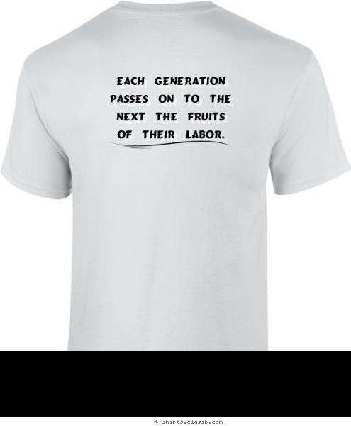 Each generation
 
passes on to the 

next the fruits 

of their labor.

    
        
 BULLOCK FAMILY REUNION  White Plains, New York 
July 25th - 27th 2014 


 July 25th-27th, 2014  T-shirt Design 