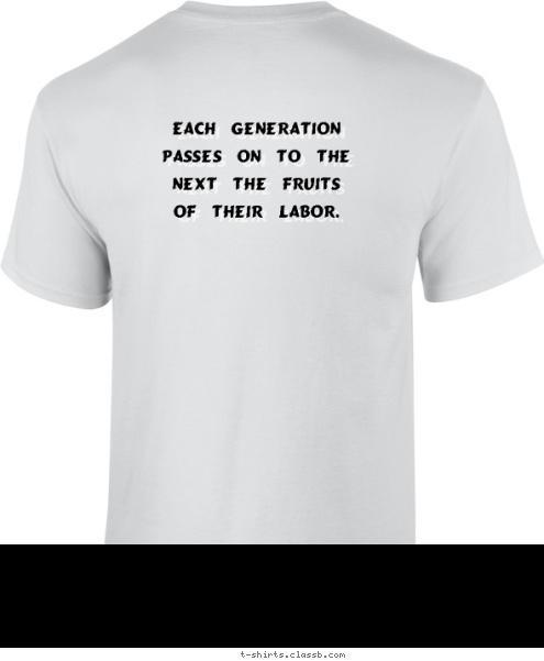 July 25th - 27th, 2014
White Plains, New York Bullock Family Reunion  Each generation
 
passes on to the 

next the fruits 

of their labor.

    
        
 T-shirt Design 