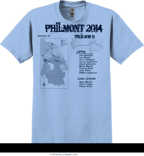 Itinerary 12 Sam Brodahl
Sam Baird
Seth Gudeman
Cullen LaKemper
Jocob Nafziger
Brian Beiser
Jeremy Rapp
John Pray
Robbie Lawrence CREW PHILMONT 2014 TREK 608 H CREW LEADER ADVISORS: Mark Beiser
David James
Dennis Rapp T-shirt Design 