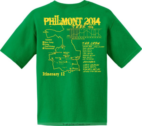 Philmont 2014 PHILMONT 2014 TREK 712 THE CREW LONDON BOB,
DUKE COLEMAN
RYAN FRITZ
DAVE FRITZ
CARL MOTLEY
GEORGE MOTLEY
KOLE NEVITT
LEE PETERSON CREW LEADER ADVISORS: CHRIS COLEMAN
DAVID FRITZ
EDWARD MOTLEY 
CRAIG PETERSON Itinerary 12 T-shirt Design 