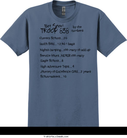 Boy Scout TROOP 838 by the
numbers 25
YEARS
AND
STILL
COUNTING
STRONG
YOUNG
MEN... High Adventure Trips......4 Journey to Excellence Gold.....3 years Scoutmasters.....10 Eagle Scouts.....8 Current Scouts.....30 Mulch Sold.....13,601 bags Nights camping.....too many to add up Service Hours....NEVER too many T-shirt Design 