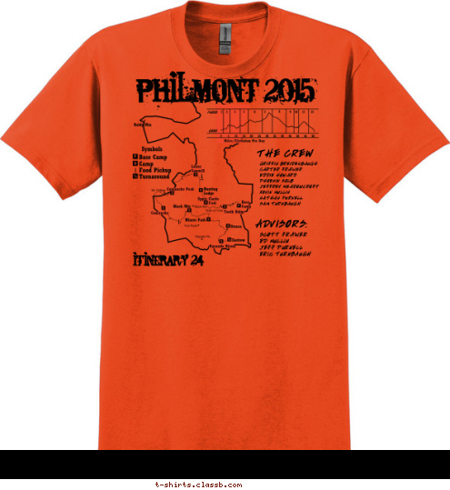 PHILMONT 2015 THE CREW GRIFFIN BREIDENBAUGH
CARTER FRAZIER
EDDIE HOWARD
PHOENIN KOLB
JEFFREY MEADOWCROFT
KEVIN MULLIN
NATHAN PURNELL
SAM TURNBAUGH ADVISORS: SCOTT FRAZIER
ED MULLIN
JEFF PURNELL
ERIC TURNBAUGH Itinerary 24 T-shirt Design 